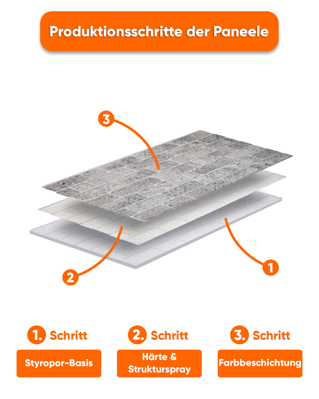 White Grey Artilel: L-1702 Lykienstein Wandverkleidung