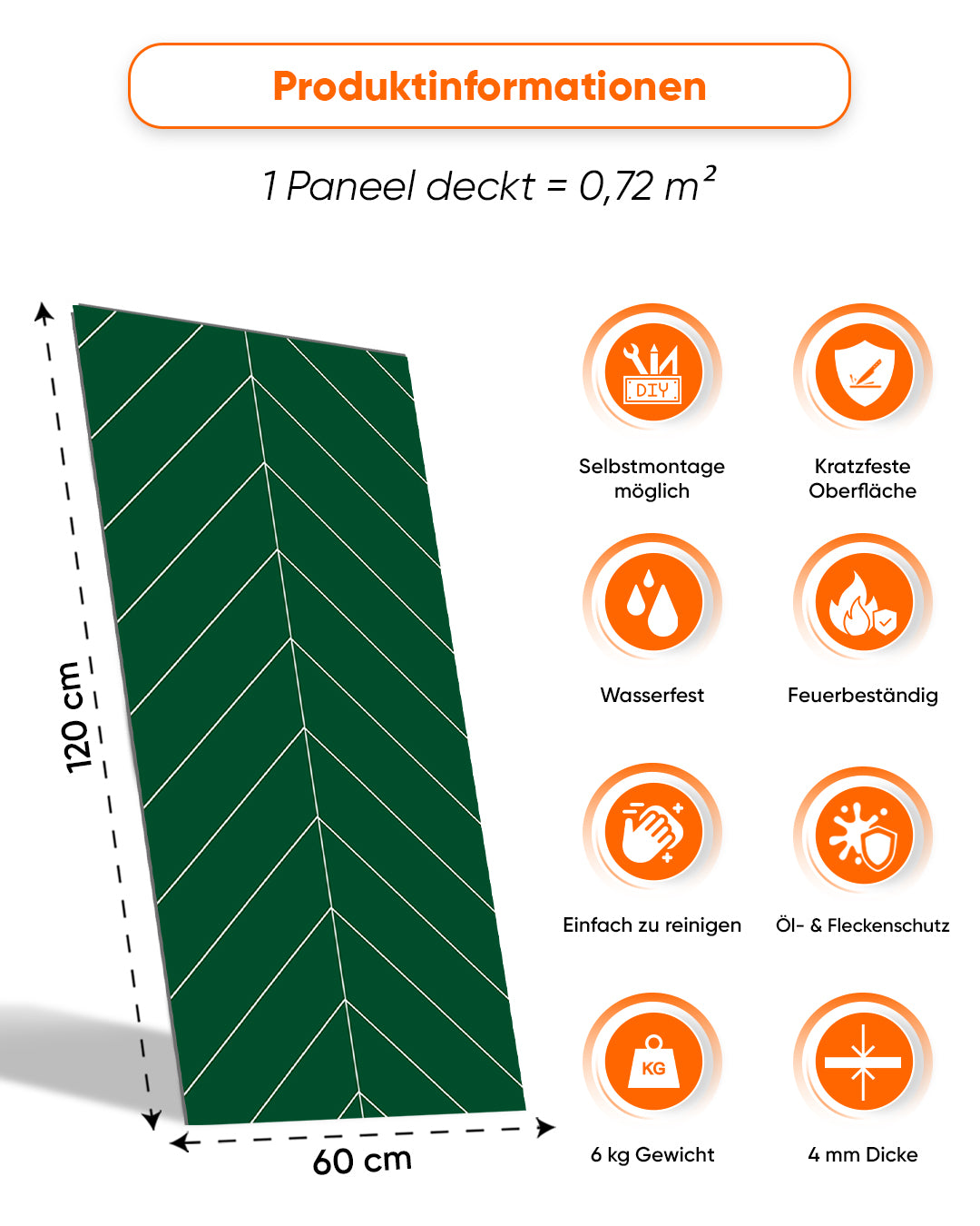 SPC Wandpaneel 60x120 cm | Wasserdichte Wandverkleidung | Chevron Grün