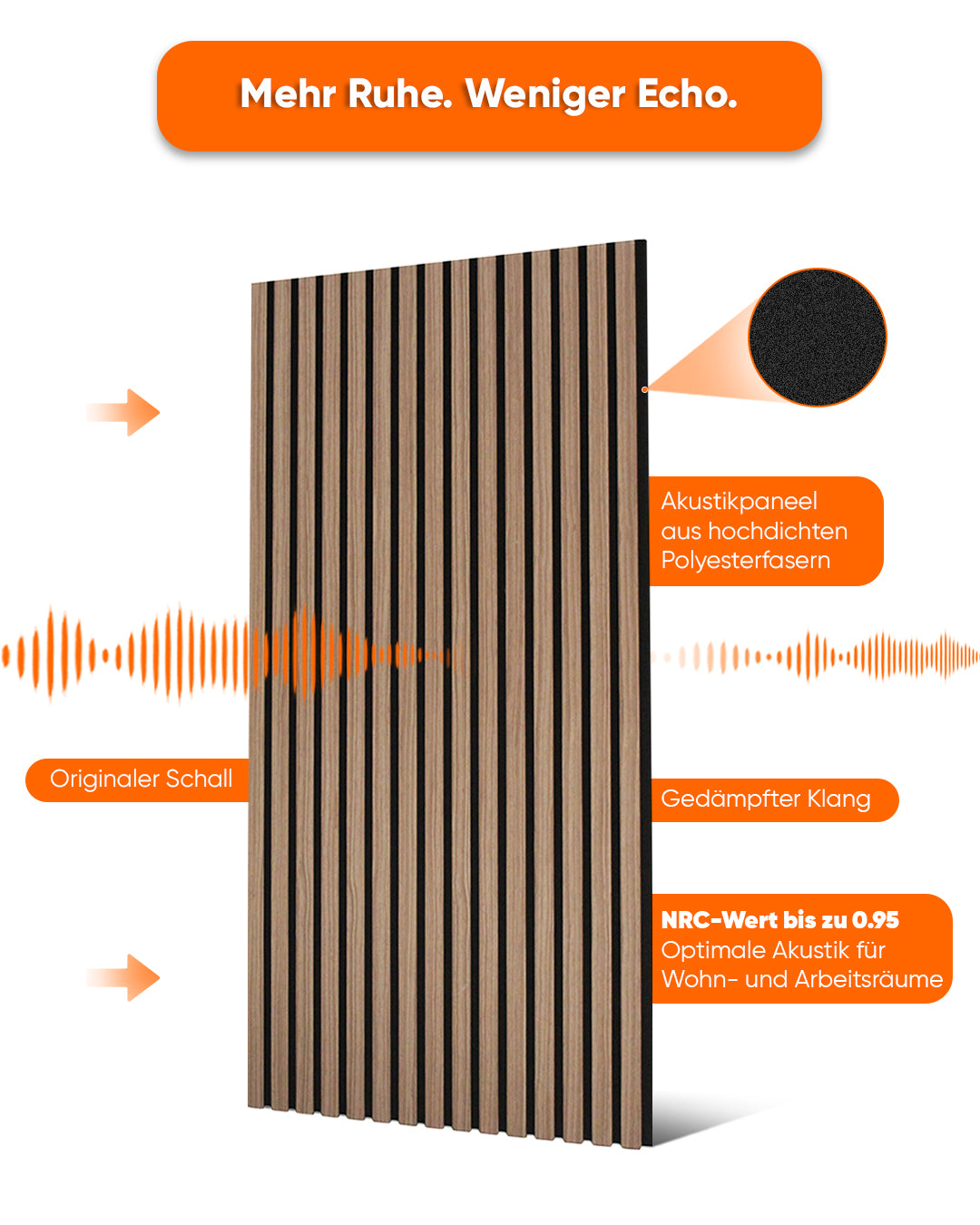 3D Akustik Wandpaneel Holz 4er Set – 120×60×2,1 cm – Dark Walnut