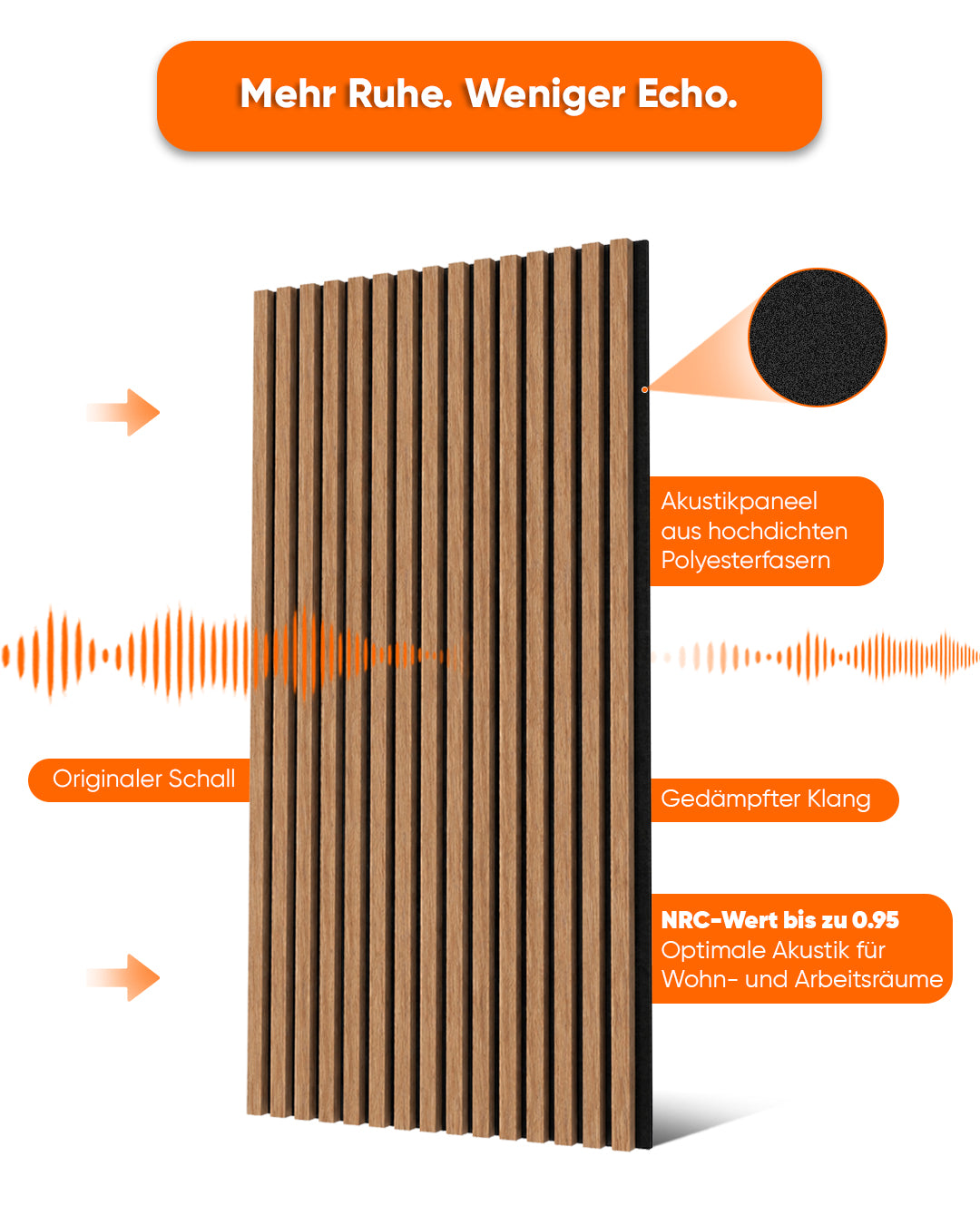 Akustik Panel Selbstklebend 60×120×2,1 cm | Holzoptik Dark Walnut 4er Set