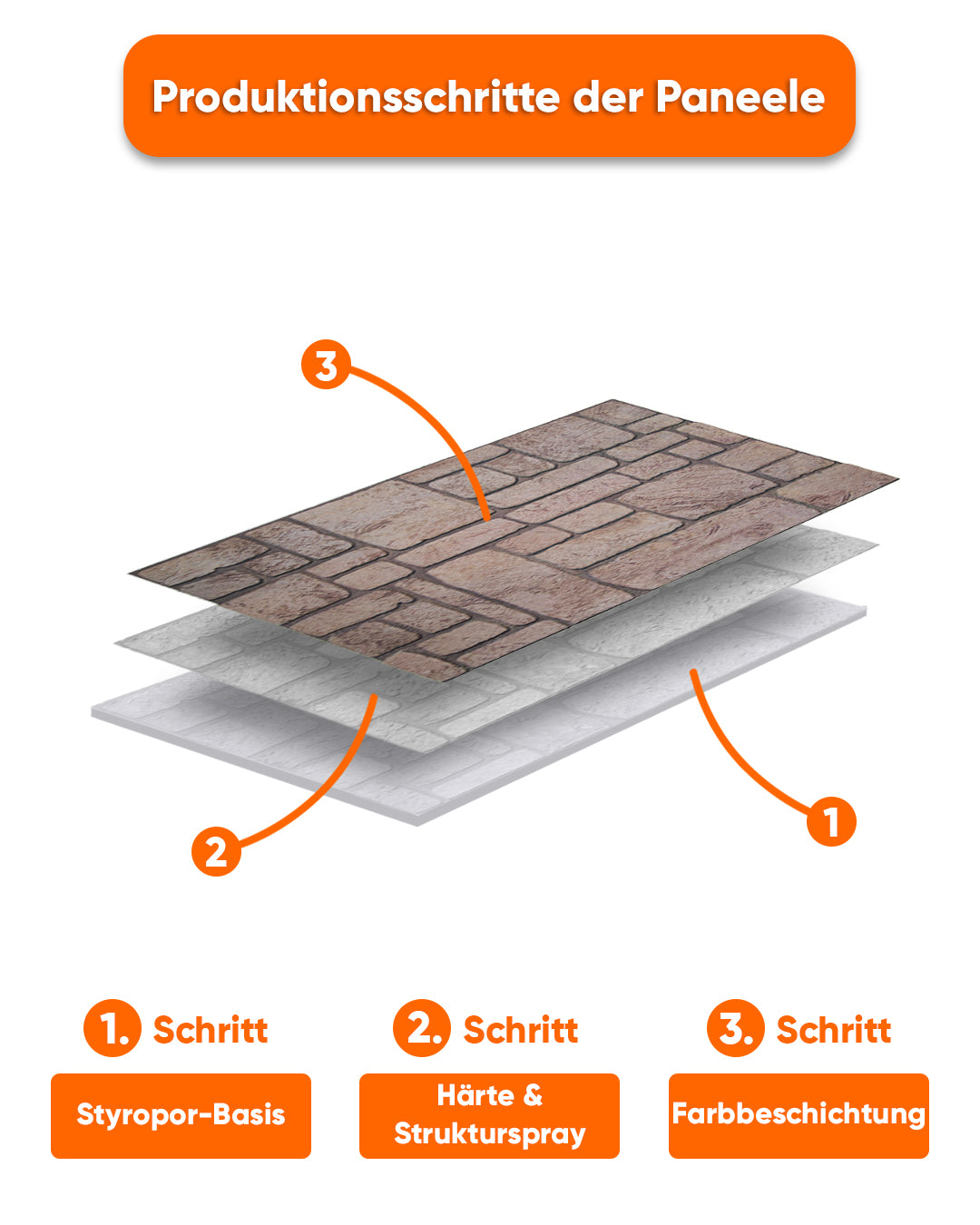 Artikel over oude sporen: K-03 Gemengde wandbekleding
