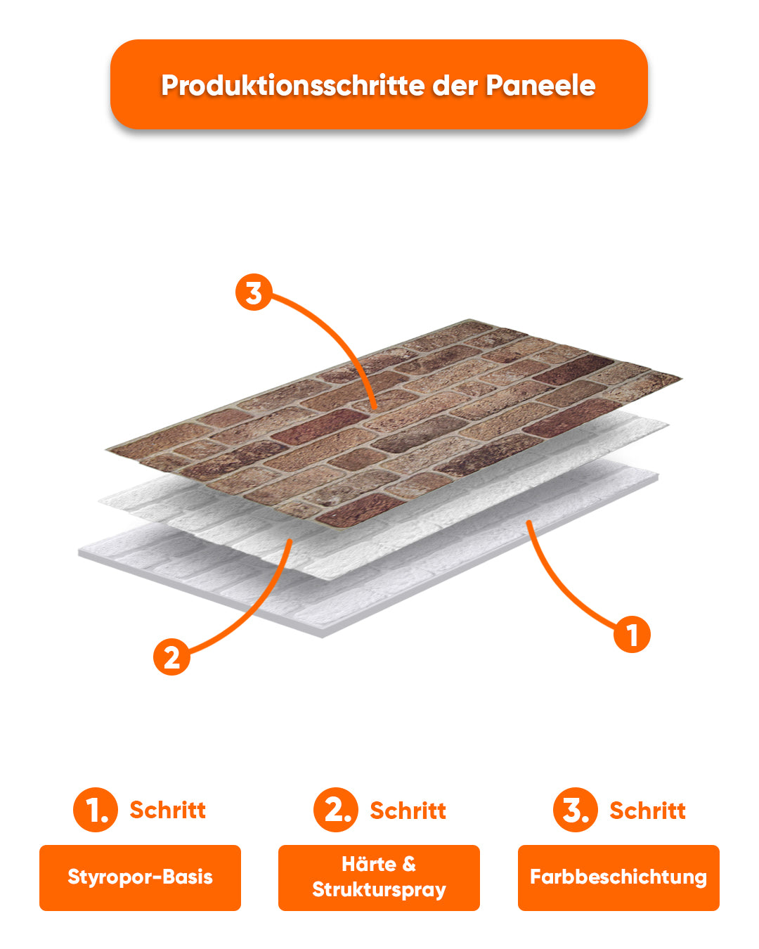 Artikel in boerderijstijl: L-1901 Lykinstein wandpaneel