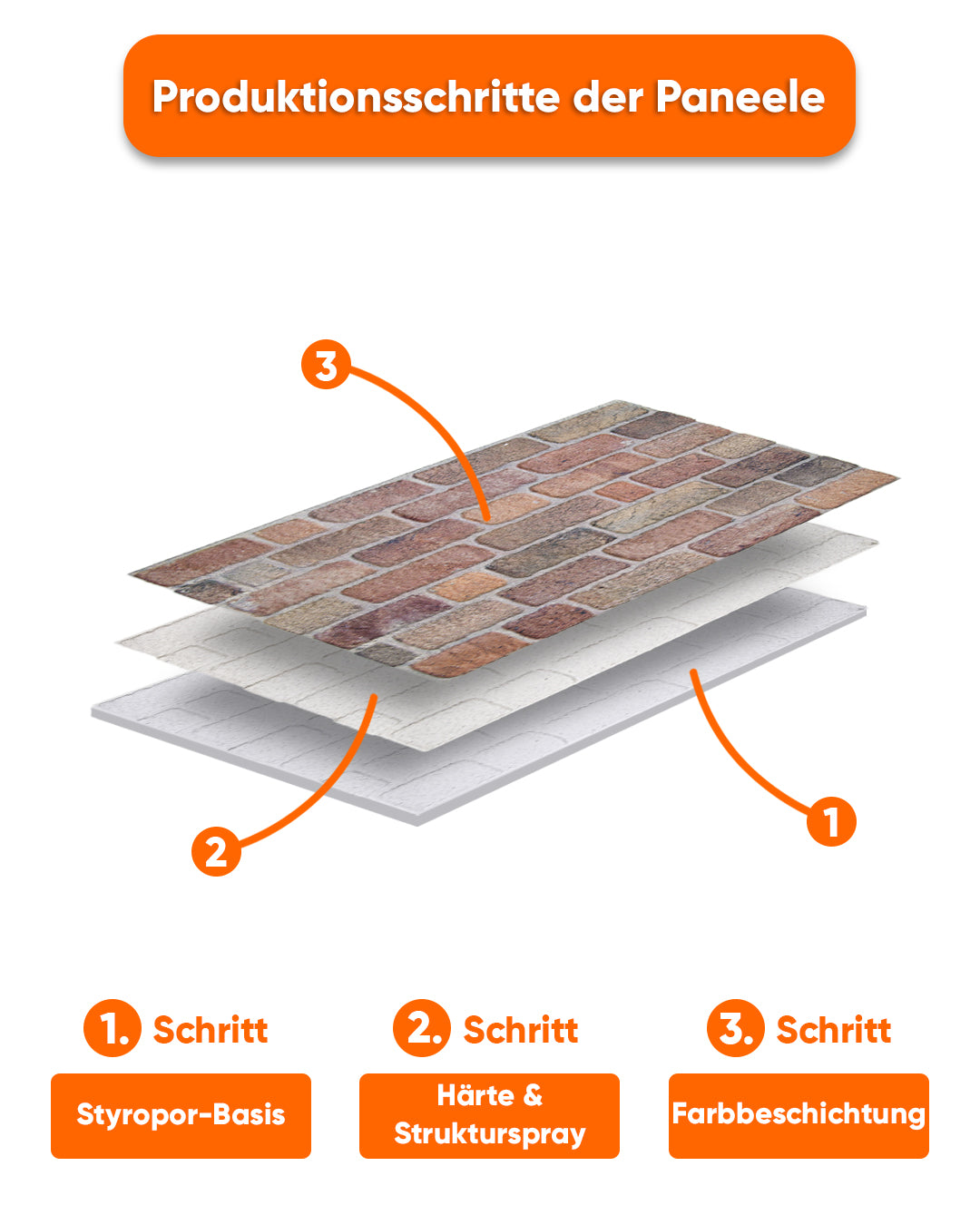Cross Town-artikel: L-1713 3D Lycische stenen gevelbekleding