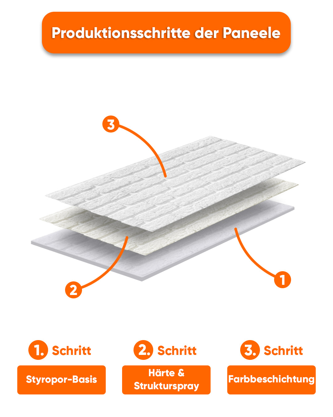 White Snow Artikel: L-1900 Lykienstein Steinoptik Paneel