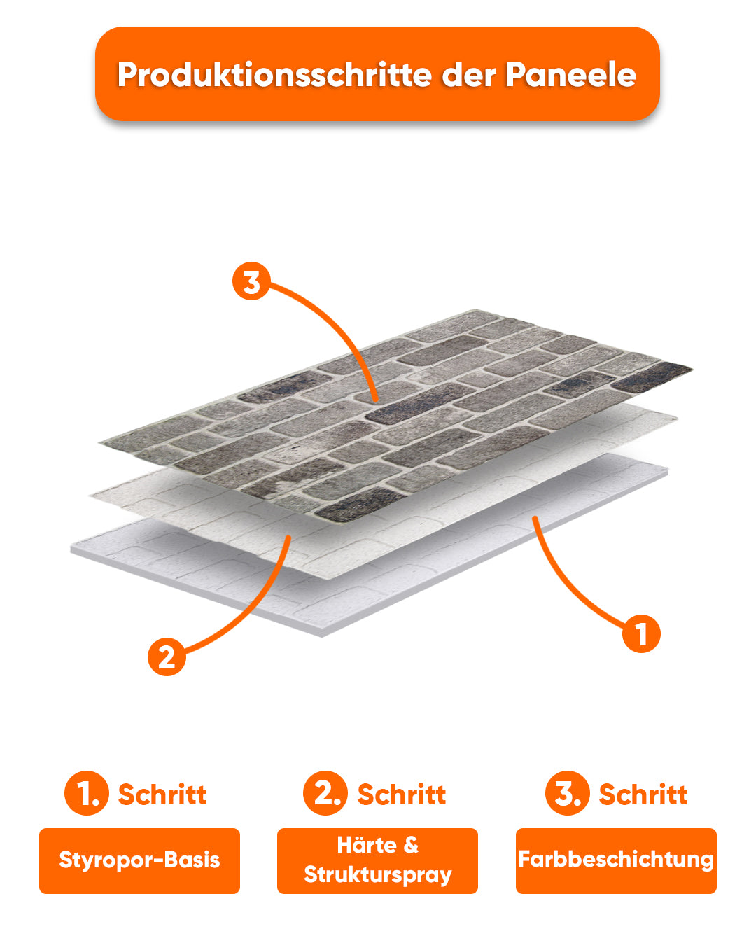 Path Of Gray Artikel: L-1926 Lykienstein Wandverkleidung