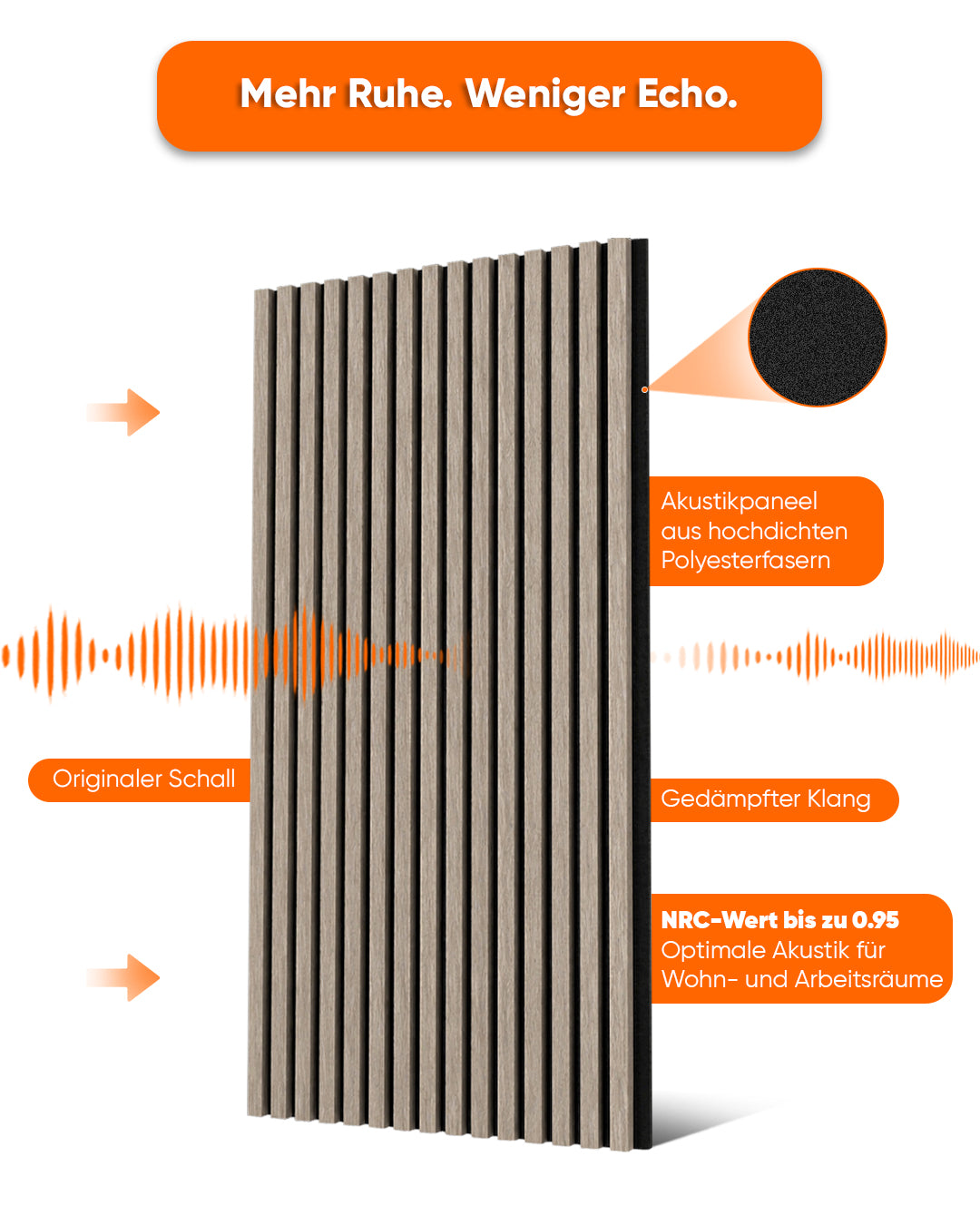 Akustik Panel Selbstklebend 60x120×2,1 cm | Holzoptik Light Oak 4er Set