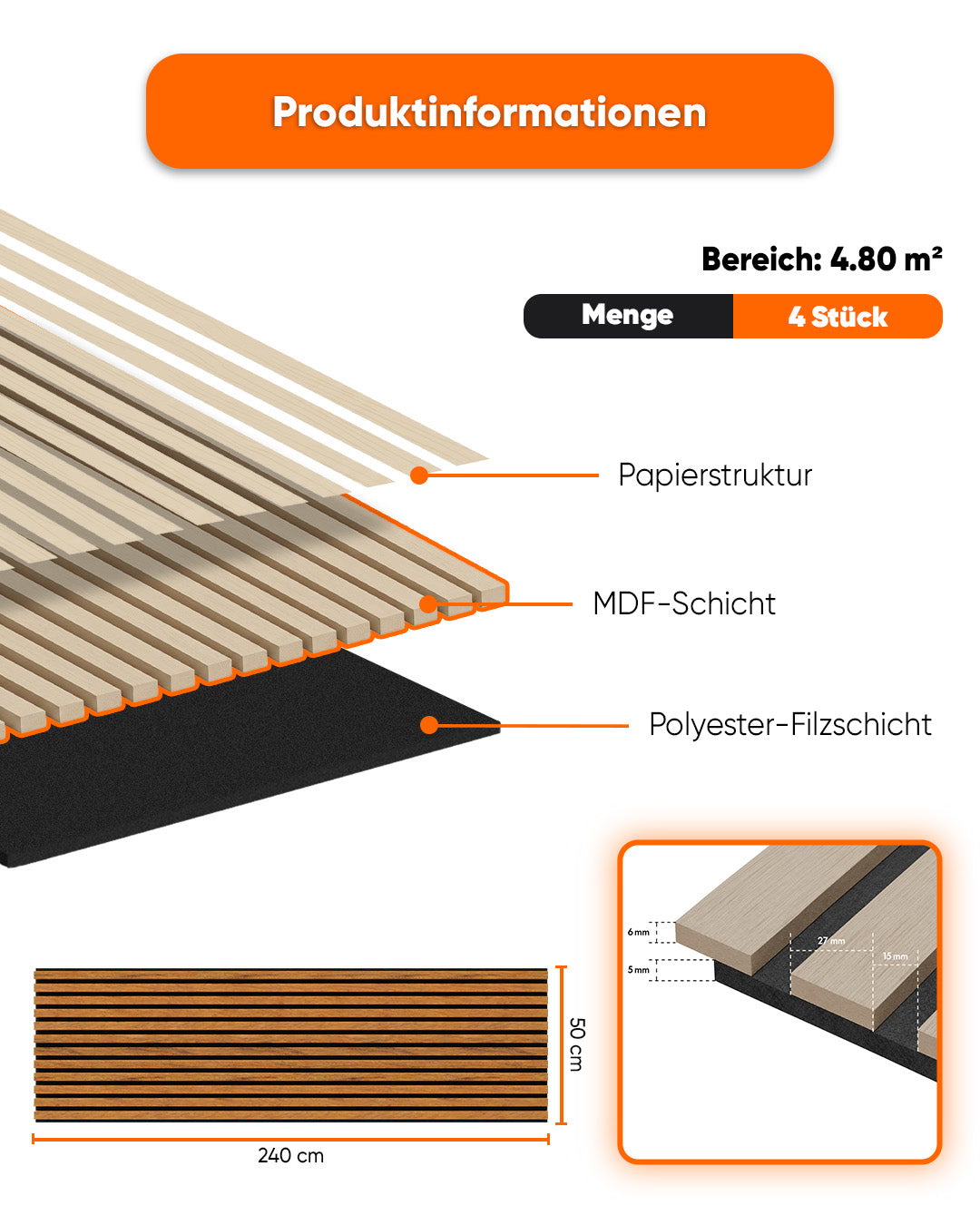 3D Akustik Panel Holz 50x240 cm 4er Set | Walnut