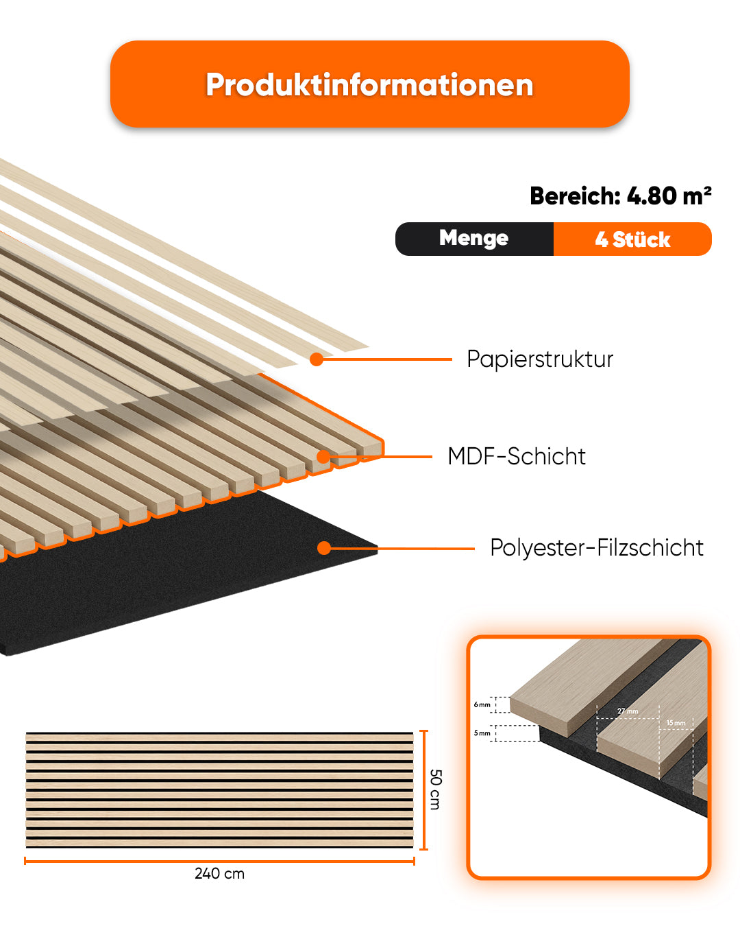 3D Akustikpaneele aus Holz 50x240 cm | 4er Set | White Oak