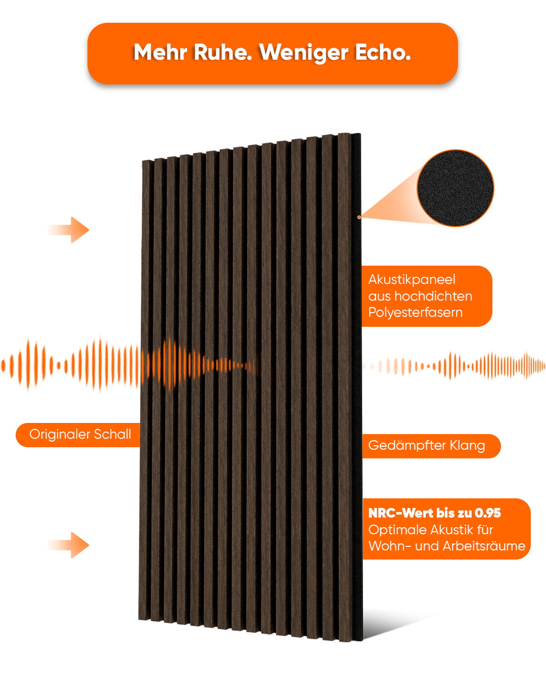 Akustik Panel Selbstklebend 60x120×2,1 cm | Holzoptik Smoke Walnut 4er Set
