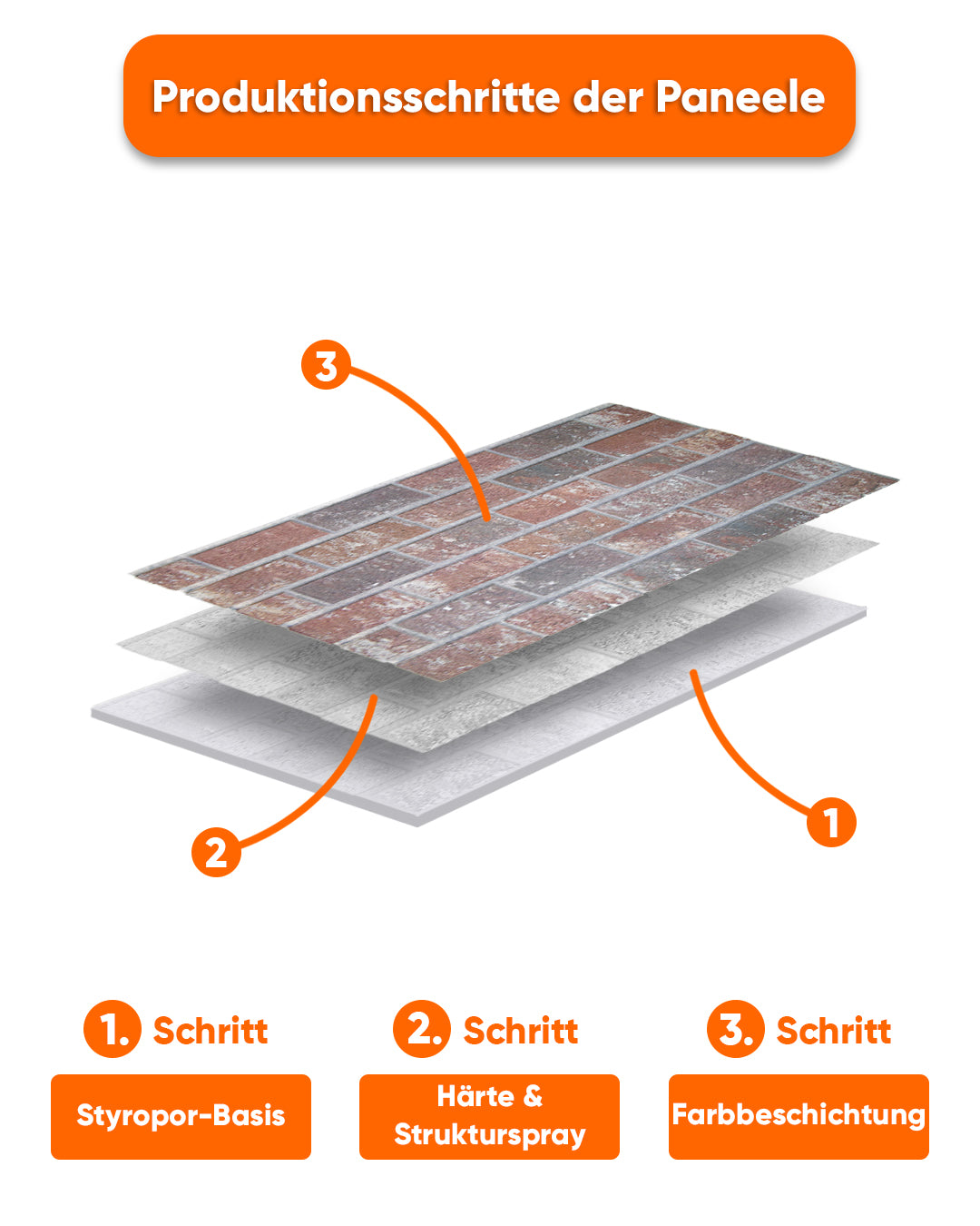 Mocha Royal Artikel: T-1901 Brick Wall Covering 