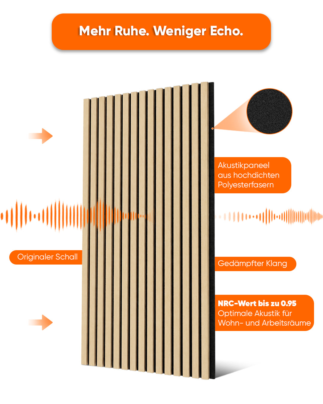 Akustik Panel Selbstklebend 60×120×2,1 cm | Holzoptik White Oak 4er Set